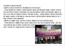 한미 FTA 이해 및 의약분약 파급효과 분석 28페이지