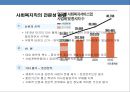 사회복지 전문직 및 자원봉사에 대한 이해.ppt 7페이지