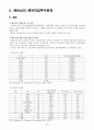 중국과 베트남의 해외 직접투자 비교 분석  12페이지