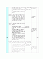 교수체제 개발 모형 - 주변국의 역사왜곡에 대처하는 우리의 자세 - (동북공정 학습지도안) 9페이지