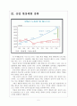 [일자리창출]일자리부족에 의한 취업문제와 해결방안 보고서 5페이지