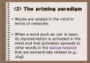 [영어문법/요약정리] 원서`Contemporary Linguistic Analysis`의 Chapter 12. Psycholinguistics (심리언어학,언어심리학).ppt 13페이지