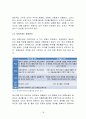 유니클로(UNIQLO) 마케팅 성공사례분석 및 유니클로 해외진출 마케팅전략분석과 전략제안 18페이지