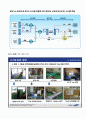 삼성전자 반도체 RFID 적용사례분석및 기대효과와 향후발전전망 분석 9페이지