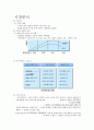 마케팅관리론이론정리2 5페이지