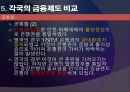 [A+] 영국의 금융제도 - 영국 통화 금융기관, 은본위제, 복본위제도, 잉글랜드 은행, 영국금융시장, 규제변화, 통화 금융, 미국과의비교, 독일과의비교.ppt 28페이지