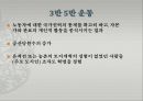 [A+] 중화인민공화국의 역사  중국 역사  마오시기  사회주의 건설을 둘러싼 노선 대립  홍과전  개혁개방 이전의 역사  3반5반 운동  반우파투쟁  대약진운동  중소갈등  문화대혁명 8페이지