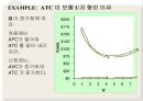 [A+] 기업활동의 목표 - 이윤극대화  생산비용  총수입  총비용  기회비용  경제학적 이윤과 회계학적 이윤  생산함수  고정비용  가변비용  평균비용  한계비용곡선 24페이지