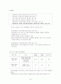 [A+] 환경경제학 강의노트  환경과 경제의 상호관계  지속가능한 개발  환경문제 발생원인해결방안  코오즈 정리  경제적 유인수단  환경가치 측정방법  우리나라(한국) 환경정책 29페이지