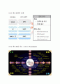 [A+] 운항관리 - 운항관리 개념, 정의, 주요업무, 지원절차, 업무기능, OCC, 통제센터, 운항정보, 연료정책, 연료관리, ETOPS, 비행계획, 운항절차, 운항통제, 비행감시 13페이지