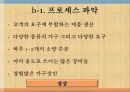 [A+] 기업분석 - 천호가구백화점 조사보고서  생산  운영  관리  설비배치  작업공정  생산운영  수요예측  품질관리  자재관리  재고관리  문제점 해결방안 및 개선효과 9페이지