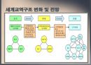 [A+] 국제물류의 발전과 전망 - 국제물류의 발전요인, 국제물류의 발전과정 및 전망, 세계교역구조 변화 및 전망.ppt 12페이지