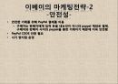 [A+] 글로벌기업 E-BAY(이베이) 조사보고서, 이베이특징, 서비스, 아시아시장실패, 지출구조, 성공분석, 기업분석, 마케팅, 경영전략, 브랜드.ppt 16페이지