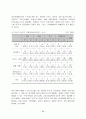 십대 청소년의 성경험 및 성태도에 관한 실태조사 60페이지