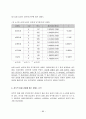 십대 청소년의 성경험 및 성태도에 관한 실태조사 80페이지