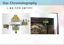 [A+] 기체크로마토그래피(Gas Chromatography) 조사보고서, 크로마토그래피 용어, 이동상, 정지상, 기체 크로마토그래피의 원리구성기기운반기체 불꽃이온화열전도도전자포획불꽃광도법 검출기.ppt 22페이지