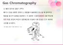 [A+] 기체크로마토그래피(Gas Chromatography) 조사보고서, 크로마토그래피 용어, 이동상, 정지상, 기체 크로마토그래피의 원리구성기기운반기체 불꽃이온화열전도도전자포획불꽃광도법 검출기.ppt 25페이지