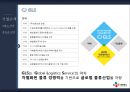 [A+] CJ 대한통운 korea express - M&A 배경과 과정, 인수 배경, 인수 후 변화, 결론과 전망, 사업 다각화, 기업의 성장, CJ GLS, 금호아시아나, 합병, 매각.ppt 5페이지