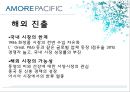 [A+] 아모레퍼시픽의 글로벌 경영전략 분석  세계 화장품 산업  AMORE PACIFIC  국내 성장 원동력  해외 진출 사례  세계시장의 아모레퍼시픽  SWOT 분석  프랑스미국중국 진출  핵심성공요인  마케팅 19페이지