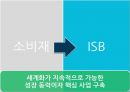 [A+] 두산의 M&A를 통한 성장 전략 - 기업분석, 변모과정, 위기와 현실, 구조조정, 국내해외시장 M&A 특징, Bobcat 인수와 그 여파, 신사업진출의 긍정적,부정적측면, 국내 M&A와 Cross-Border M&A 비교평가.ppt 10페이지