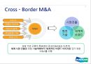 [A+] 두산의 M&A를 통한 성장 전략 - 기업분석, 변모과정, 위기와 현실, 구조조정, 국내해외시장 M&A 특징, Bobcat 인수와 그 여파, 신사업진출의 긍정적,부정적측면, 국내 M&A와 Cross-Border M&A 비교평가.ppt 11페이지