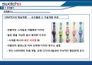 [A+] Swatch의 가치혁신과 시계산업에서의 글로벌 경쟁 외부 환경 분석 5 forces model  SWOT 분석  세계 시계 시장의 리더  Seiko  차별화된 핵심역량  글로벌경영전략  브랜드인지도의 비대칭성 33페이지