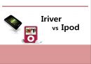 [A+] Iriver VS Ipod  아이리버, 아이팟 비교분석  MP3산업환경분석  5 Force Model  MP3 산업 내 경쟁  레인콤  성공요인  APPLE 1페이지