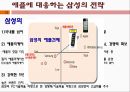 [A+] Iriver VS Ipod  아이리버, 아이팟 비교분석  MP3산업환경분석  5 Force Model  MP3 산업 내 경쟁  레인콤  성공요인  APPLE 18페이지