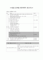 전달 효과를 평가하며 듣는다 [중등 10학년 듣기][고등학교 국어(하) 6. 표현과 비평 1페이지