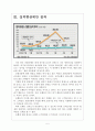 [방카슈랑스] 금융권의 방카슈랑스 시행에 대한 문제와 해결방안 보고서 5페이지