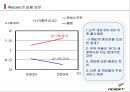 엔씨소프트 [NCsoft] 21페이지