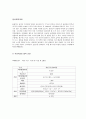 관광지 개발의 자연적 조건 사례 연구 (스키장의 입지 조건)  10페이지