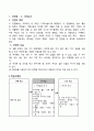 과학과 교수학습 과정안 (자석 만들기 학습지도안) 2페이지