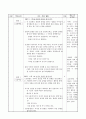 과학과 교수학습 과정안 (자석 만들기 학습지도안) 5페이지