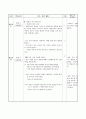 과학과 교수학습 과정안 (자석 만들기 학습지도안) 6페이지