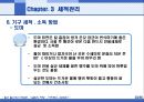 호텔주방의 작업관리.ppt 23페이지