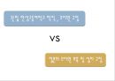 유아교육과정 (우리나라 1960년대 이전) - 서당의 유아교육과정 & 1908년의 유치원 교육과정.ppt 23페이지