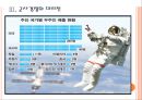 [항공우주산업] 한국의 우주개발 현황과 문제점.PPT자료 11페이지