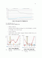 교통안전현황및 문제점 10페이지