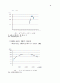 교통안전현황및 문제점 16페이지