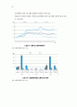 교통안전현황및 문제점 21페이지