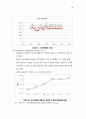 교통안전현황및 문제점 30페이지