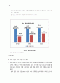 교통안전현황및 문제점 39페이지