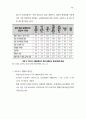 교통안전현황및 문제점 42페이지