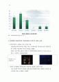 교통안전현황및 문제점 51페이지