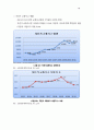 교통안전현황및 문제점 78페이지