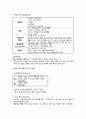 간호법규 총정리 - 의료법, 지역보건법, 응급의료에 관한 법률, 마약류 관리에 관한 법률, 국민건강보험법, 검역법, 감염병, 후천성 면역 결핍증 예방법(AIDS) 8페이지