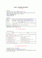 간호법규 총정리 - 의료법, 지역보건법, 응급의료에 관한 법률, 마약류 관리에 관한 법률, 국민건강보험법, 검역법, 감염병, 후천성 면역 결핍증 예방법(AIDS) 18페이지