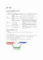 동의과학대학교평생교육원) 청소년복지론 중간고사 강의교안 34페이지