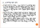 [비씨카드 기업분석] 비씨카드(BC Card) 마케팅 성공요인분석.PPT자료 15페이지